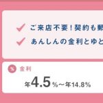 利便性の高さや無利息サービスも！北日本銀行カードローン